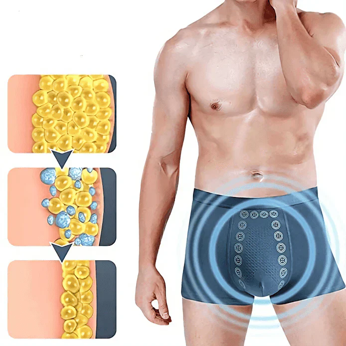 HealthGuard Magnetic Underwear for Men's Care (BUY 1 GET 3)