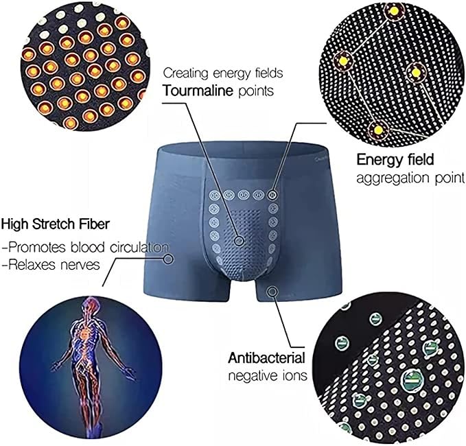 HealthGuard Magnetic Underwear for Men's Care (BUY 1 GET 3)