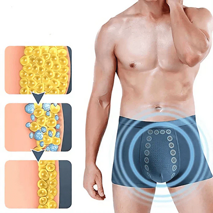 HealthGuard Magnetic Underwear  for Men's Care (BUY 1 GET 3)