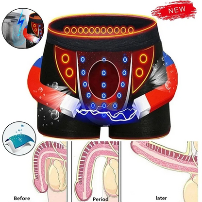 HealthGuard Magnetic Underwear  for Men's Care (BUY 1 GET 3)