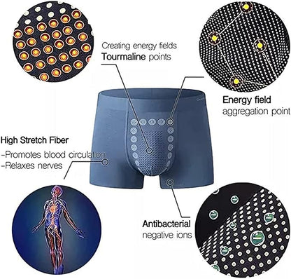 HealthGuard Magnetic Underwear  for Men's Care (BUY 1 GET 3)