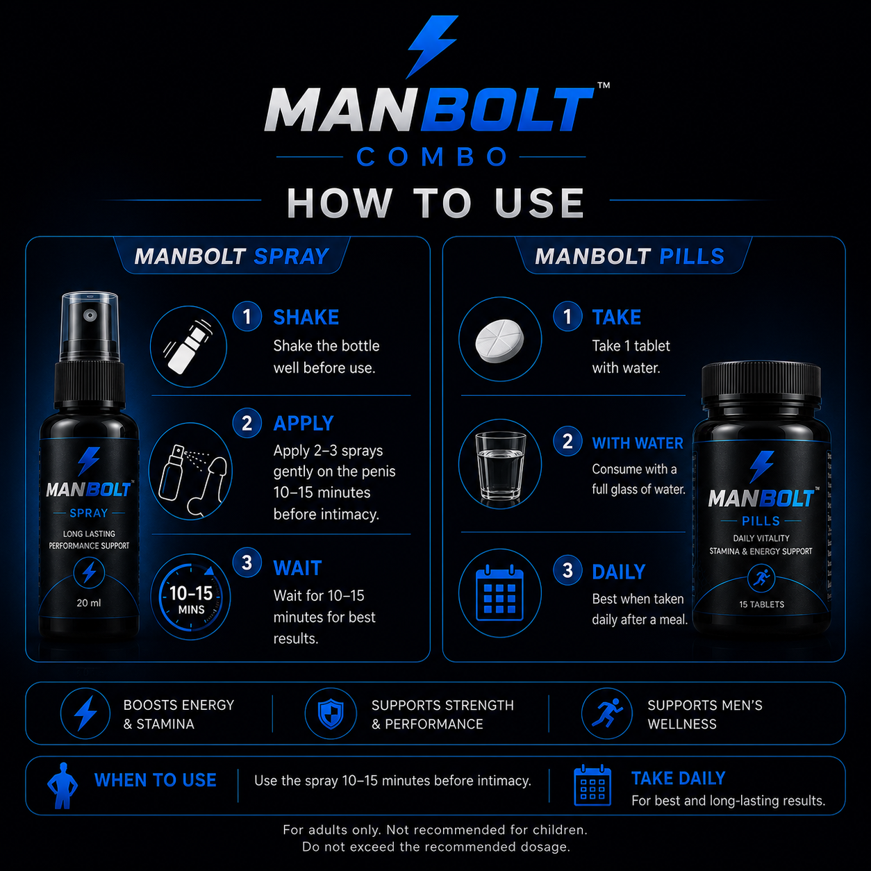 ManBolt Pills + Spray Combo