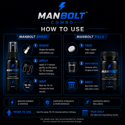 ManBolt Pills + Spray Combo