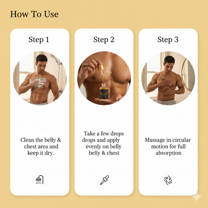 Bee Venom Belly & Chest Shaper Drops 100% Natural  (BUY 1 GET 1 FREE)